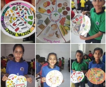 English Activity