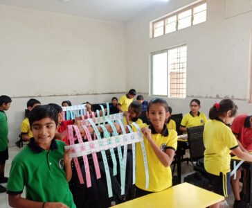 Indian and International Number System Activity.