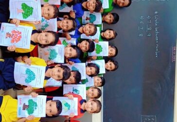 World Environment Day Activity