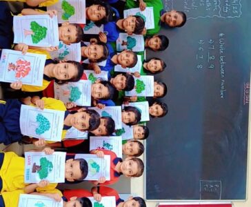World Environment Day Activity
