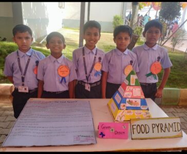 Science Fest