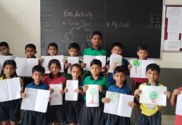 EVS Activity