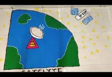 Annual Science Exhibition