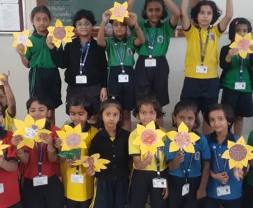 Evs Activity