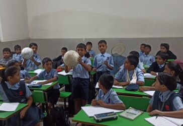 Group Activity…….