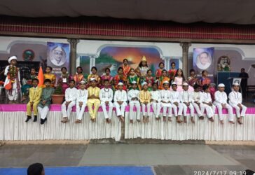 Class Activities……..