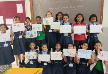 Art Integrated Activity….