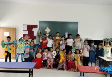 Class Activities……..