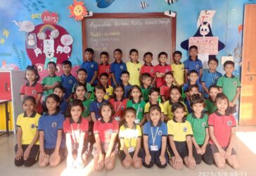 Class Activities……..