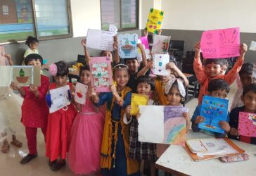 Class Activities……..