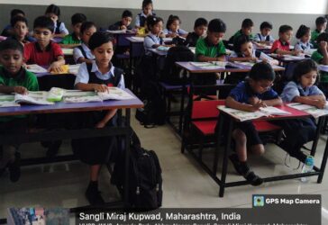 Class Activities……..