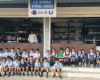 Class Activities……..