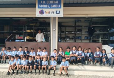 Class Activities……..